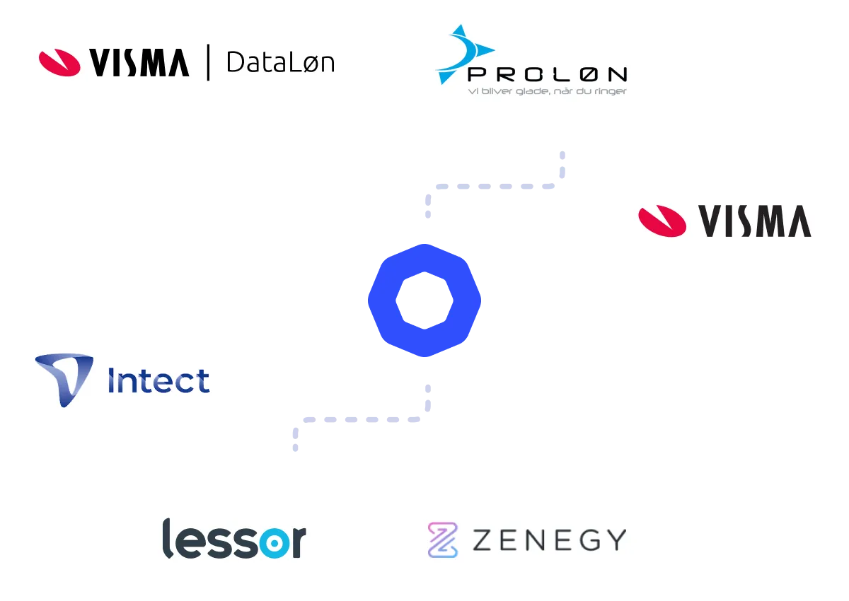 SameSystem payroll integration partners