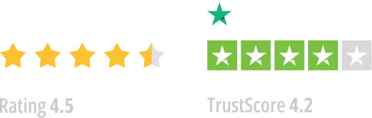 SameSystem rating on Trustpilot 4.2 stars and on App Store 4.5 stars