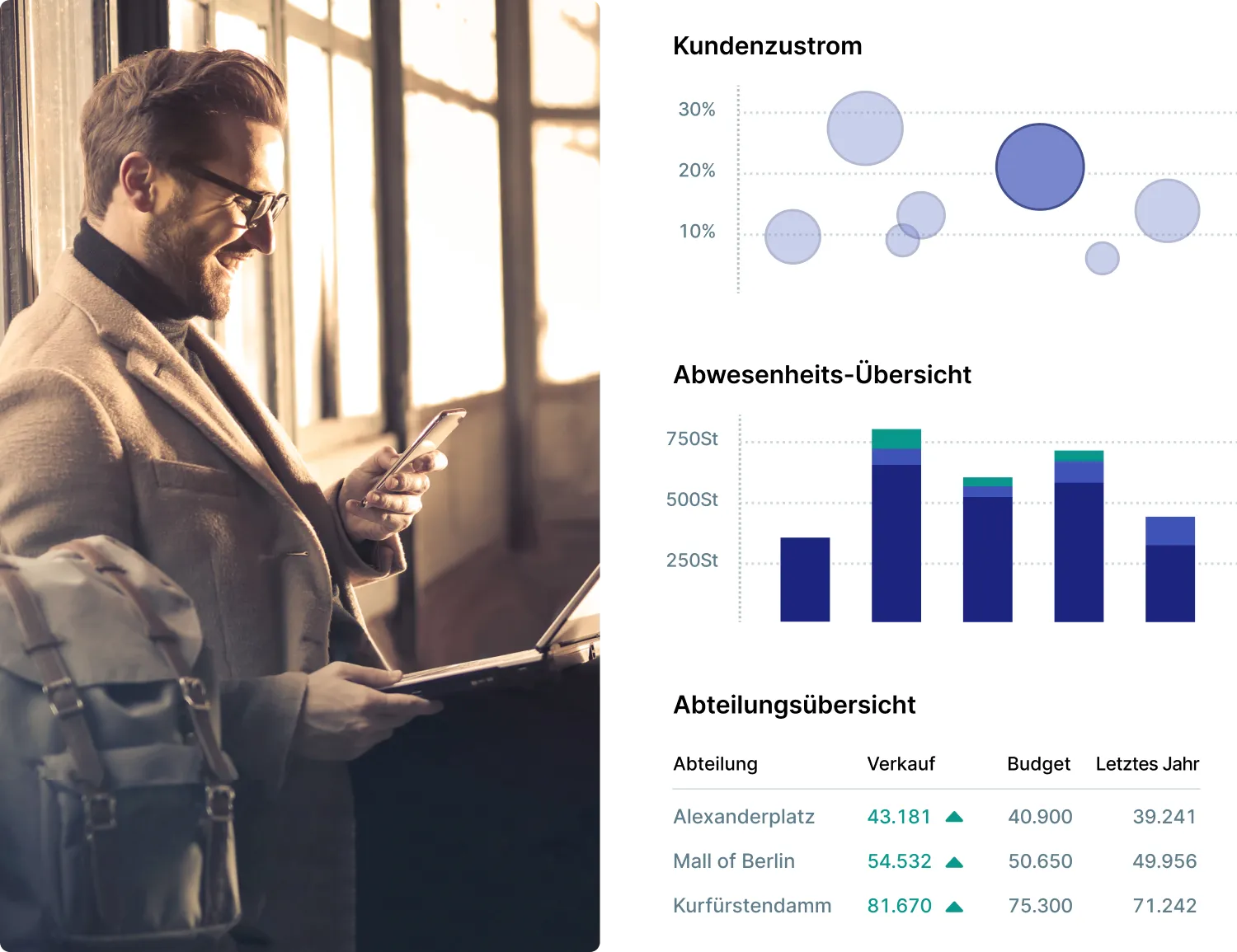 SameSystem reporting examples