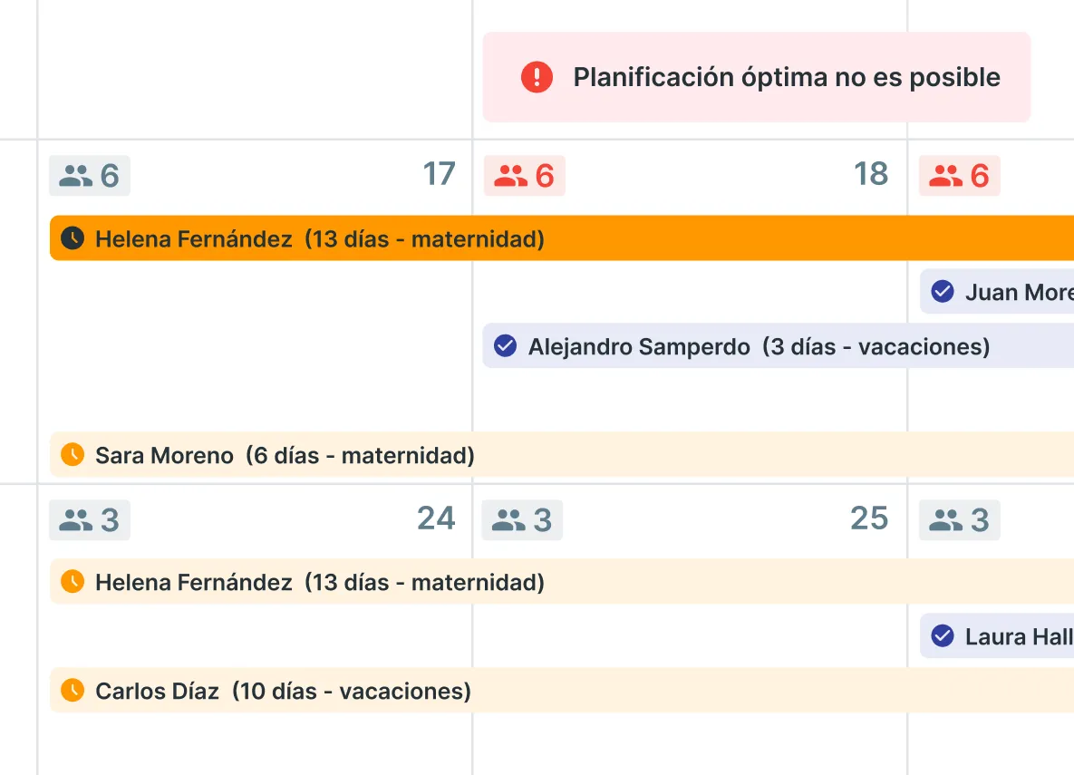 Warning in the long-term planner