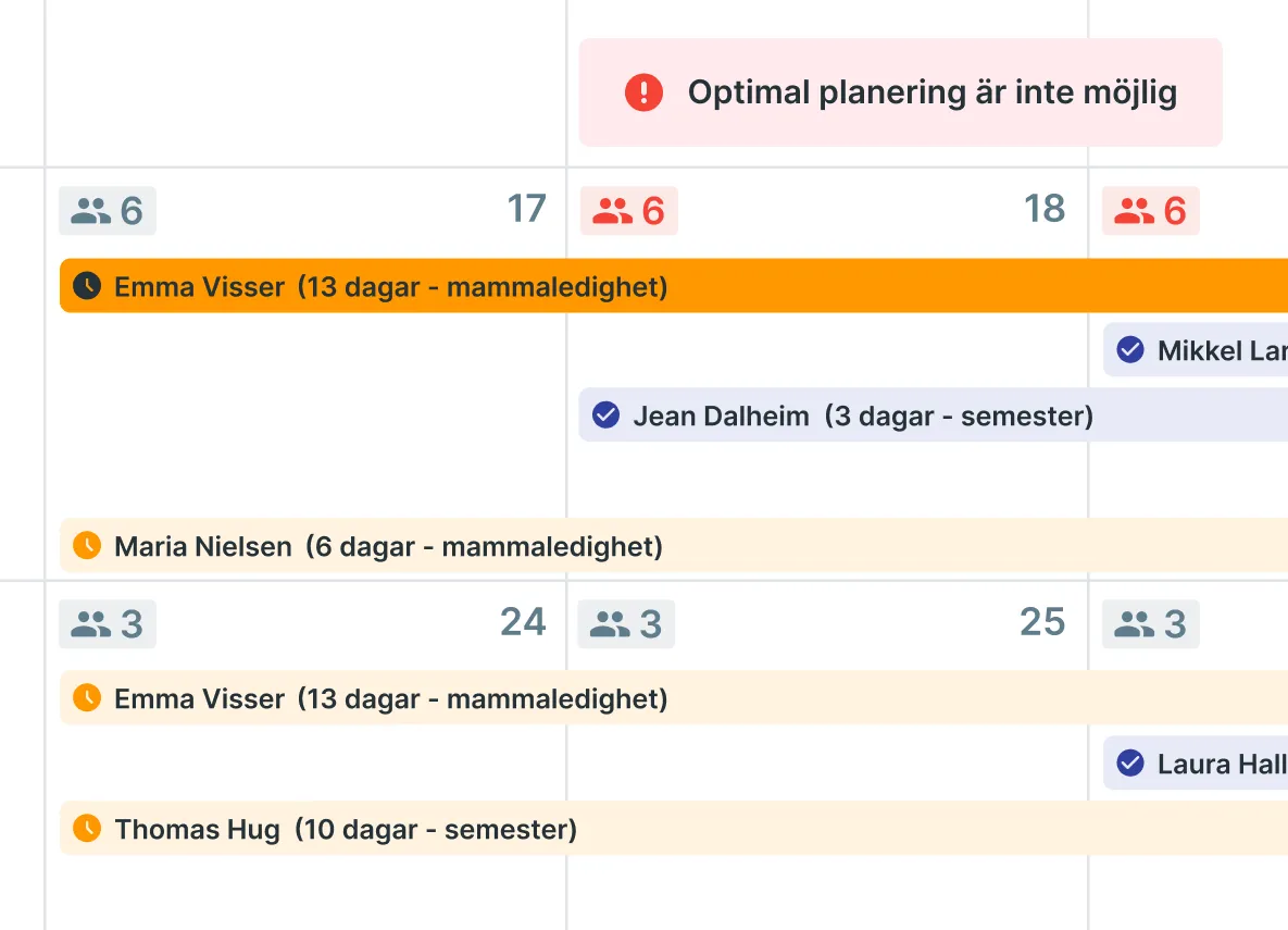 Warning in the long-term planner